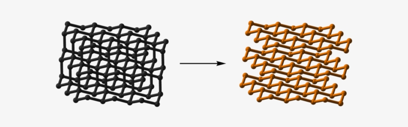 320 × 109 Pixels - Black Phosphorus Structure 3d, transparent png