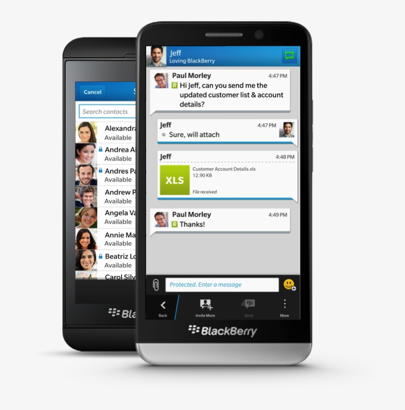 Bbm Protected Balance - Bbm Protected, transparent png