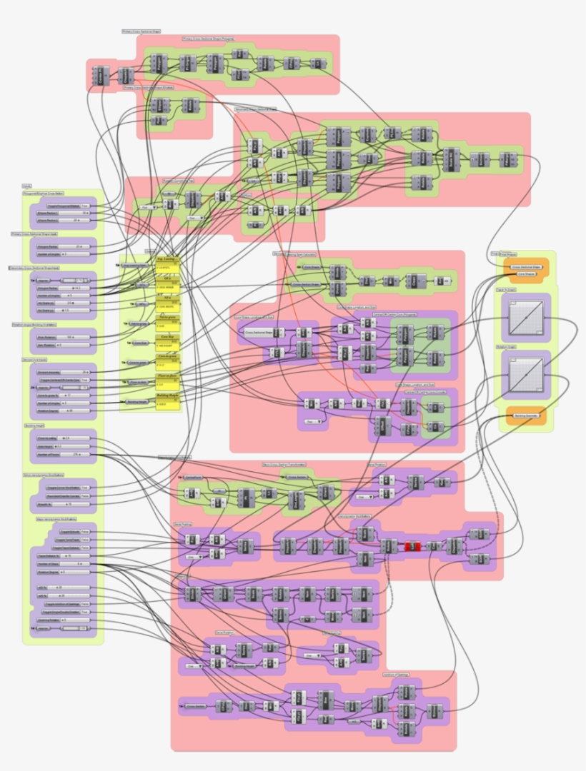 Plan, transparent png