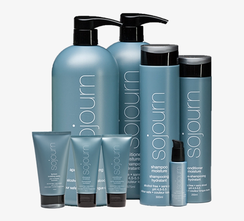 Moisture - Product, transparent png