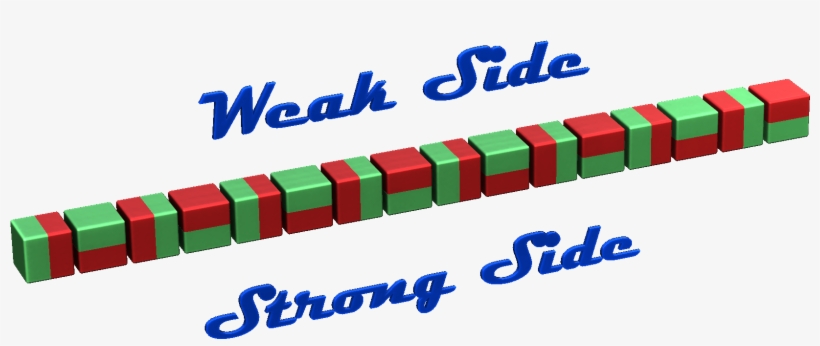 Linear Halbach Array - Halbach Array, transparent png