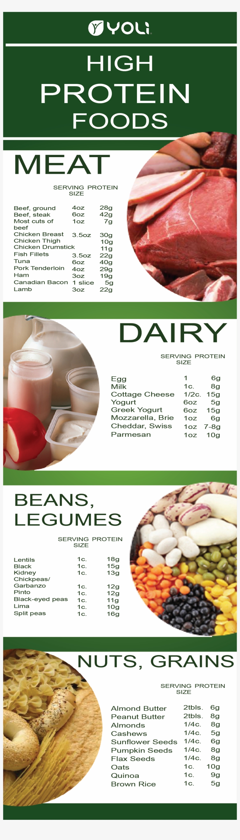 1,605×3,600 Pixels - Cooking With Beans And Legumes: Simple Recipes D Legumes, transparent png