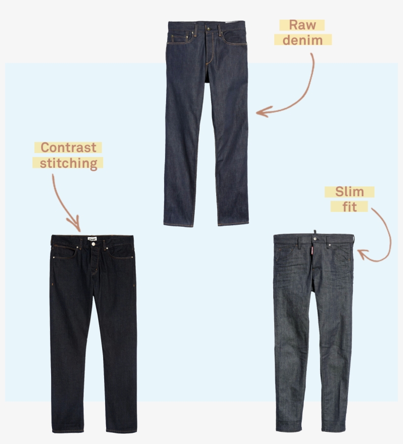Selvedge Denim - Denim, transparent png