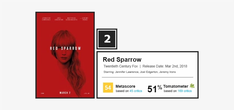 [ Img] - Red Hair, transparent png