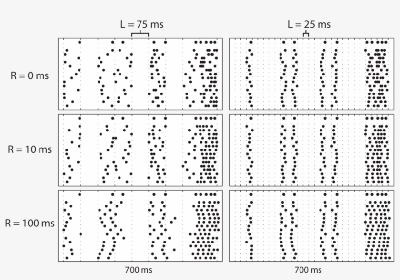 The Top Horizontal Line Of Dots For Each Subfigure - Monochrome, transparent png