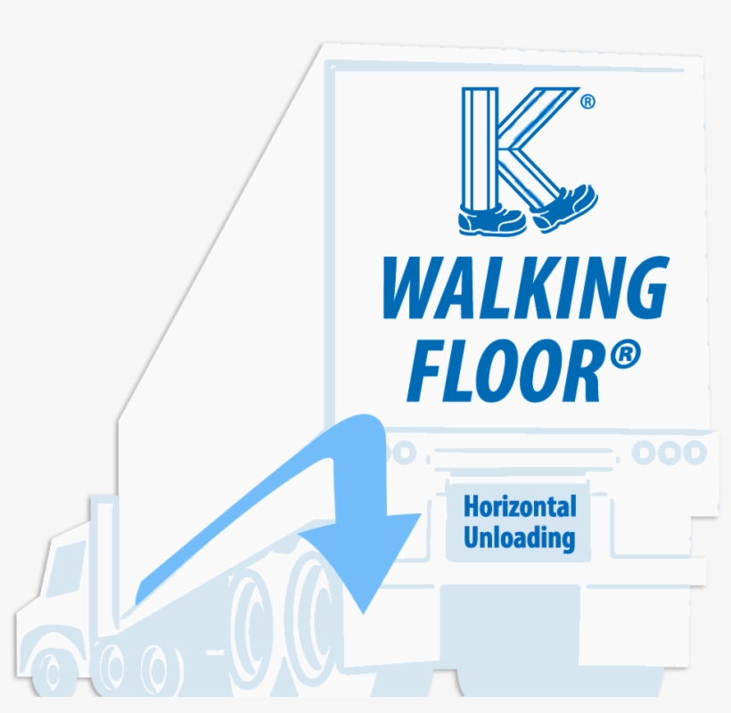 The Material Handling Experts - Wood Chips Trailer Unload, transparent png