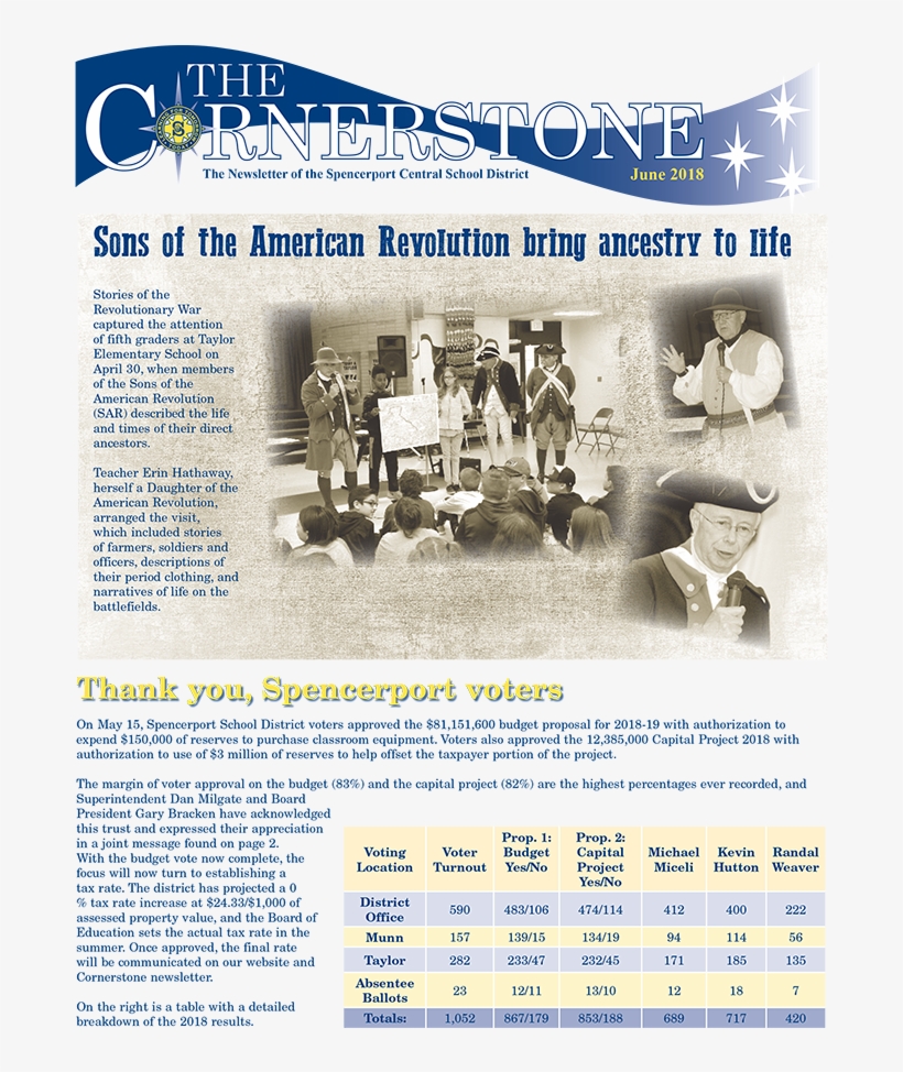 Sons Of The American Revolution, Budget 2018 Follow - Flyer, transparent png