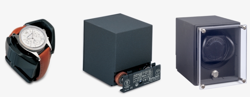 The Unit Will Rotate 10 Minutes Clockwise, Then 10 - Electronics, transparent png
