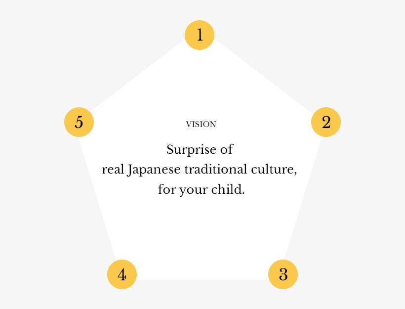 About I Tsu Tsu - Circle, transparent png