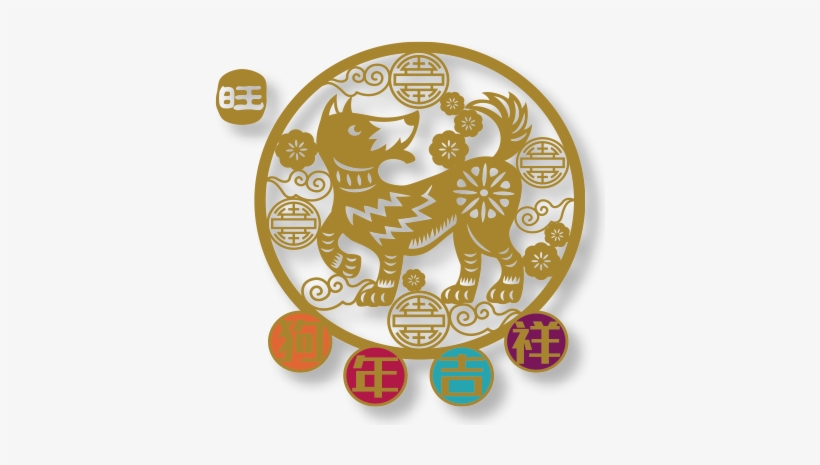 Find Your Chinese Zodiac Sign - Circle, transparent png