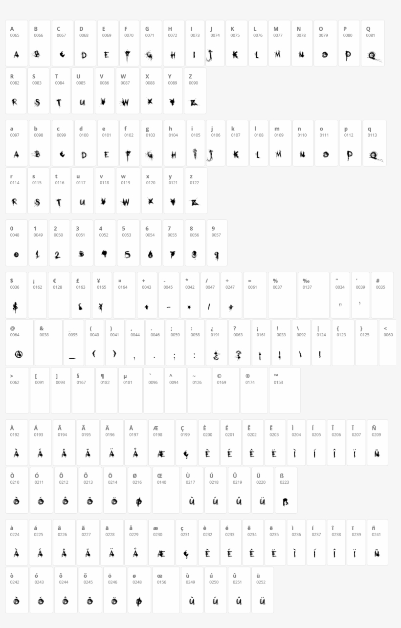 Dk Mothman Character Map - Font, transparent png