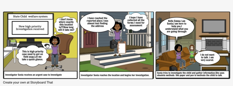 Investigation - Cartoon, transparent png