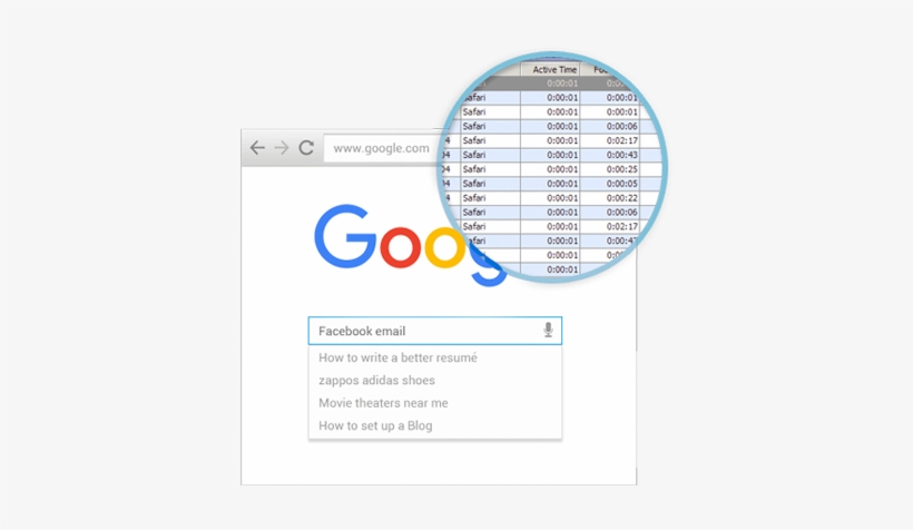 Wasted Time On Internet - Circle, transparent png