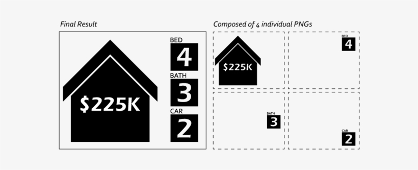 By Utilizing Pngs, We Can Take Advantage Of The Transparent - Sign, transparent png