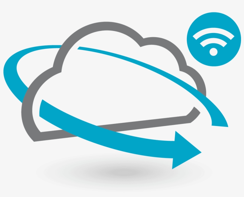 Ruckus Cloud Wi-fi - Wi-fi, transparent png
