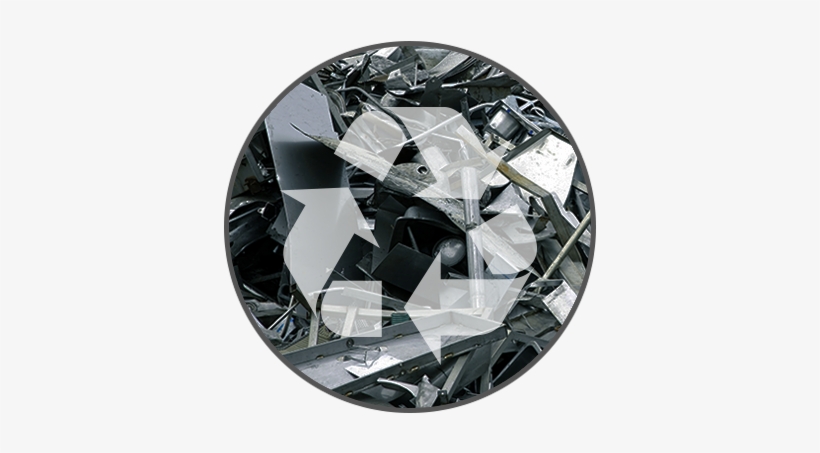 Scrap Metal Recycling - Ecology Recycling, transparent png