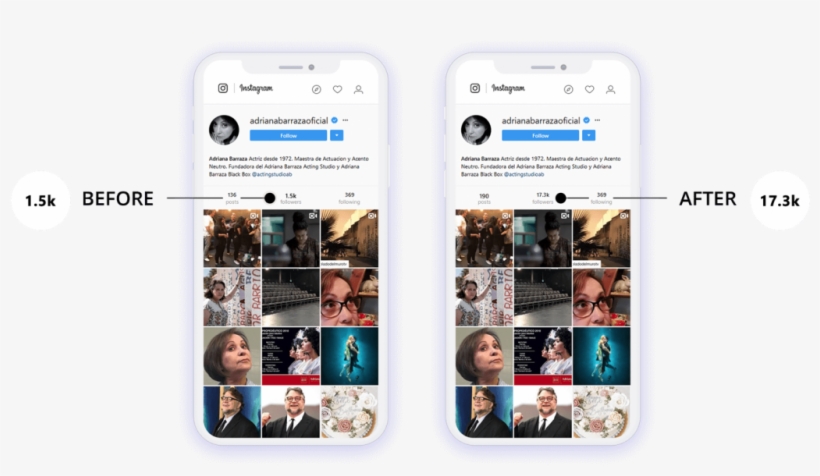 Buy Instagram Followers Cheap - Instagram, transparent png
