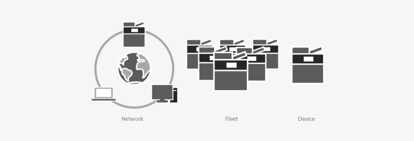 Security By Design - Security, transparent png