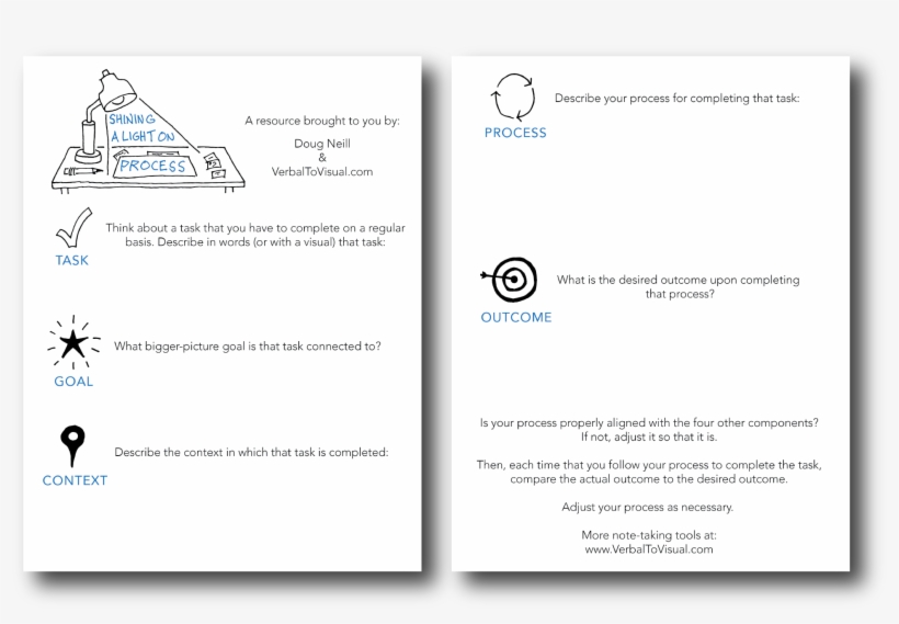 Shining A Light On Process Resource - Likert Scale, transparent png