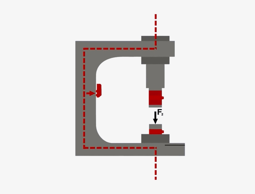 Force Measurement, transparent png