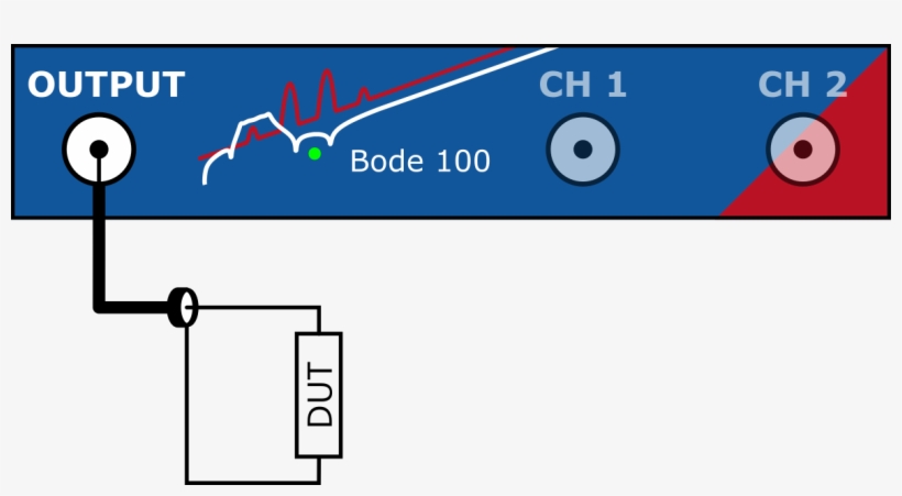 Oneport - Diagram, transparent png