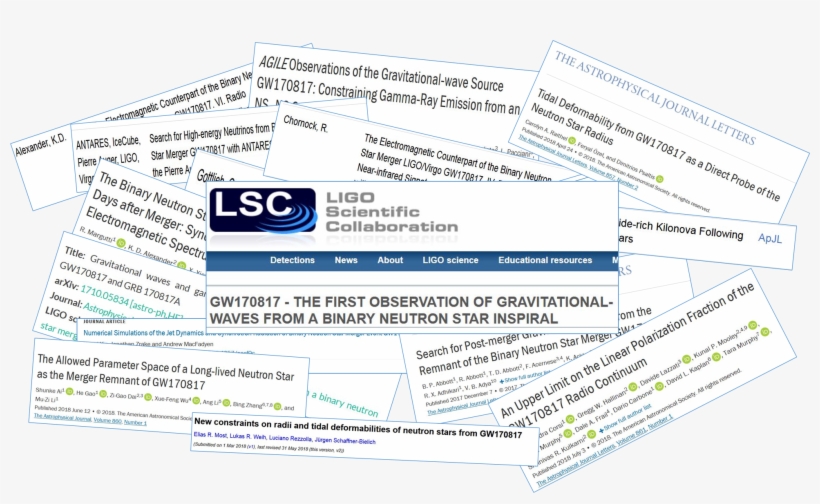 Bns Headlines - Ligo Scientific Collaboration, transparent png