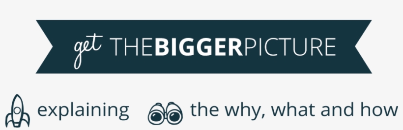 Top-down Learning - Graphic Design, transparent png