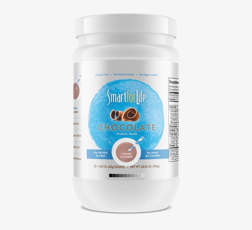 Chocolate Protein Tub - Smart For Life 2lb. Chocolate Protein Powder Tub, transparent png