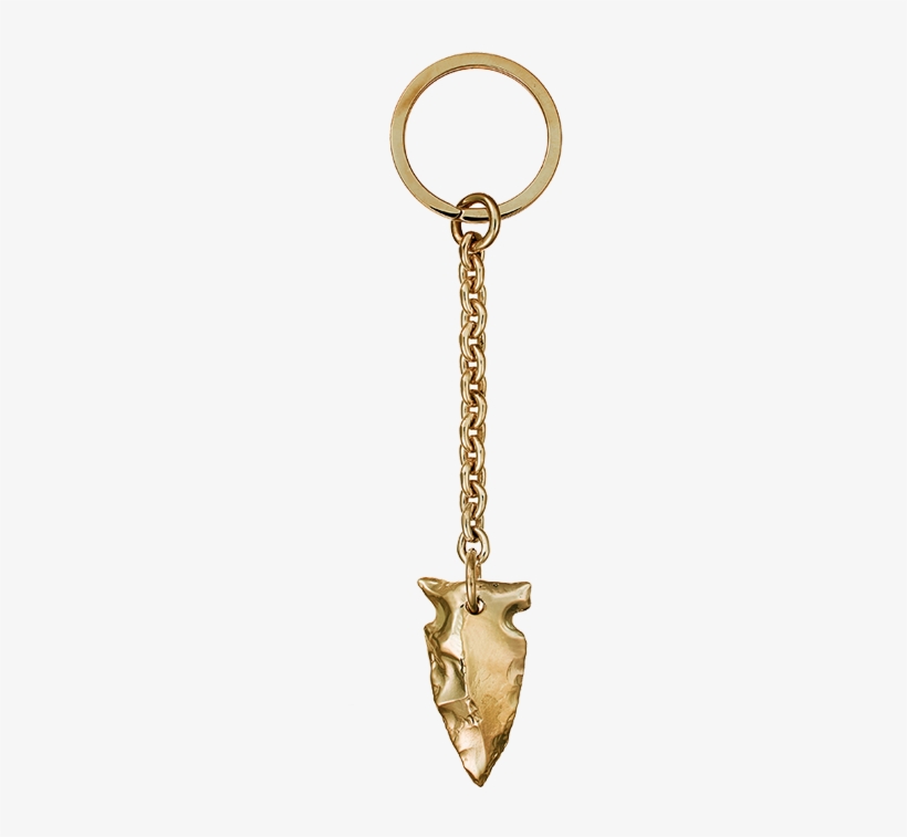 Keychain, transparent png