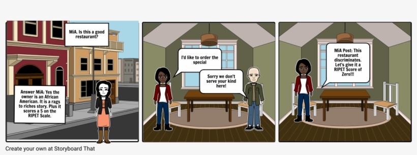 Mia - Know What You Did Last Summer Story Board, transparent png