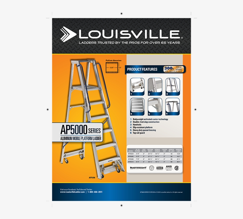 Flyerap5000 - Louisville Lp-2220-01 Ladder Leveler,aluminum,375 Lb., transparent png