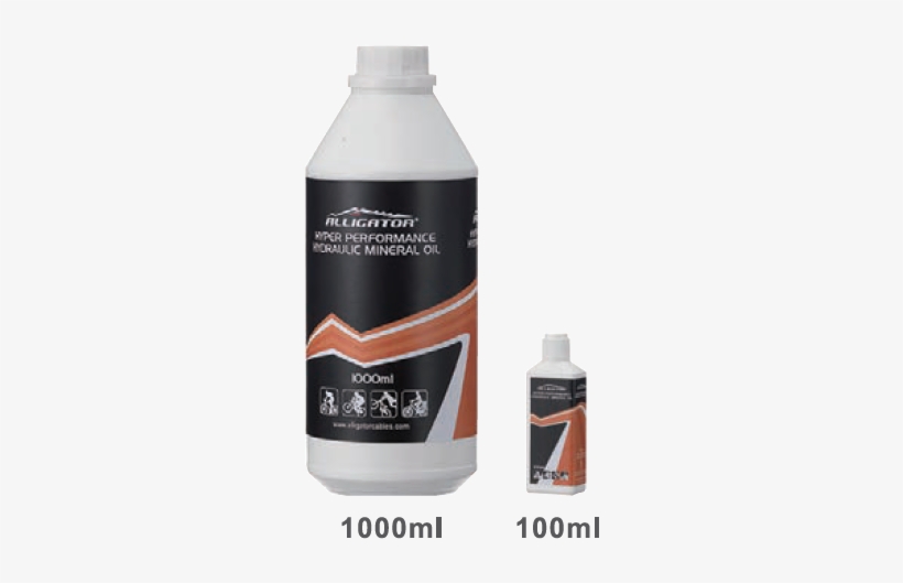 Alligator Sleek Glide Shift Cable Kit, transparent png