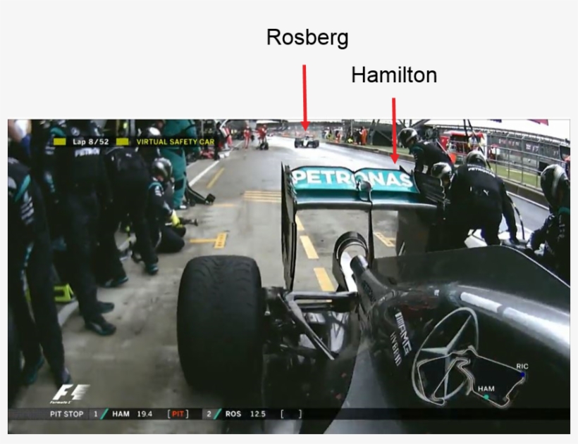 Both In Pits - Race Car, transparent png