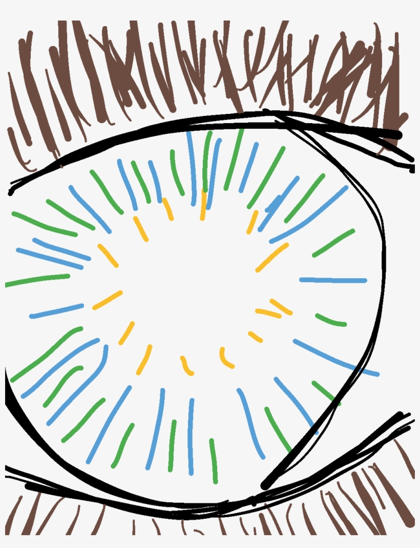 Png I Compressed With The Note4 - Circle, transparent png