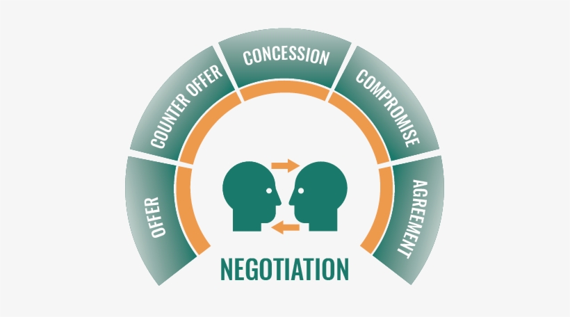 Grants - Circle, transparent png