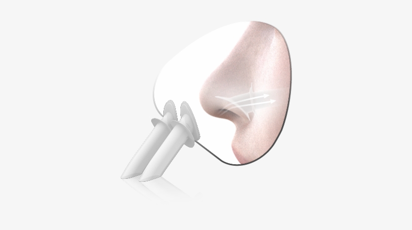 Noznoz™ Decreases Smelling While Allowing Comfortable - Ear, transparent png