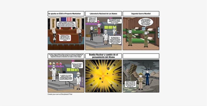 Como La Creacion De La Bomba Atomica Cambio La Idea - Cartoon, transparent png