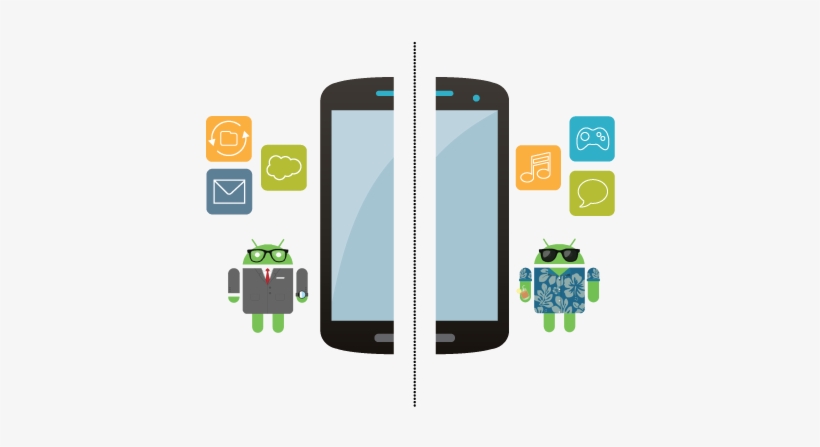 Afw Work Profile - Android For Work Profile, transparent png