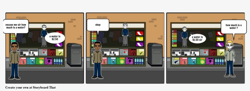 Water Bottle Racism - Definition, transparent png