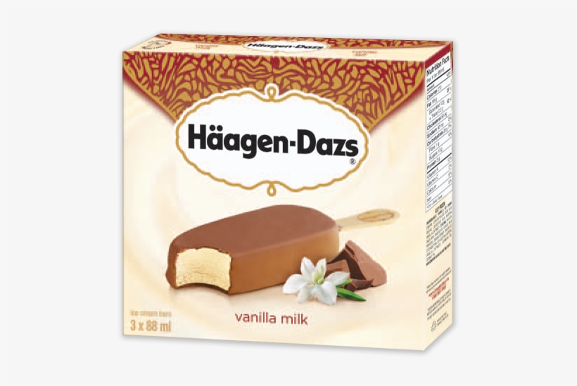 Alt Text Placeholder - Haagen-dazs Vanilla Milk Chocolate, transparent png