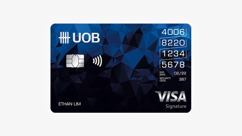 Up To 18% Cashback On Online Spend - Yolo Card Uob Malaysia, transparent png