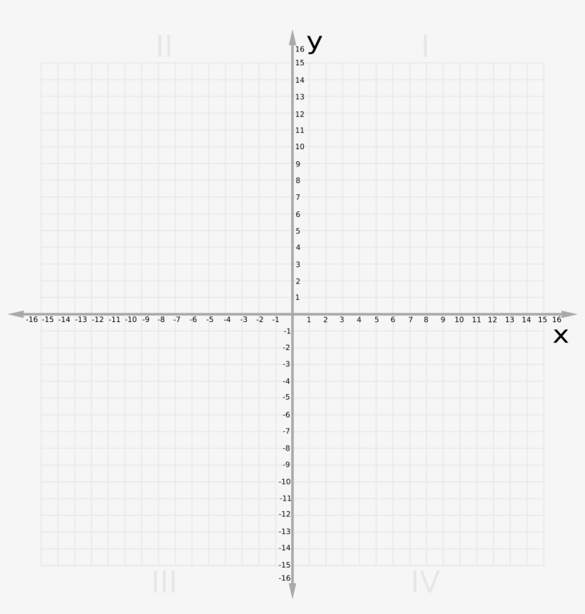 Pin Cartesian Plane On Pinterest Clip Art Lines Fancy - Cartesian Plane Transparent Background, transparent png