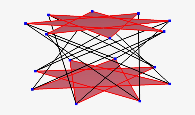 320 × 219 Pixels - Portable Network Graphics, transparent png