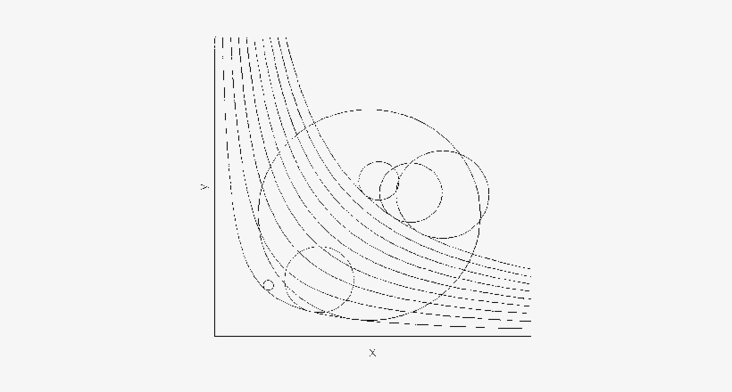 Depth Contours Of The Uniform Measure On A 1-gon - Sketch, transparent png