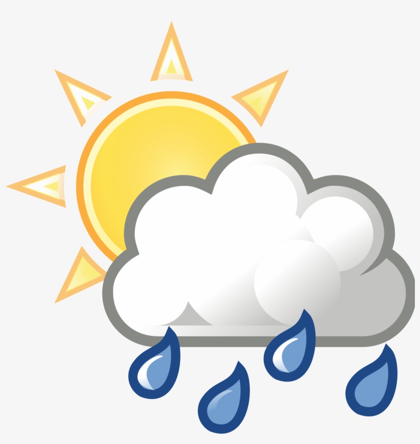 Weather Sun Clouds Rain - Mostly Cloudy With Showers, transparent png