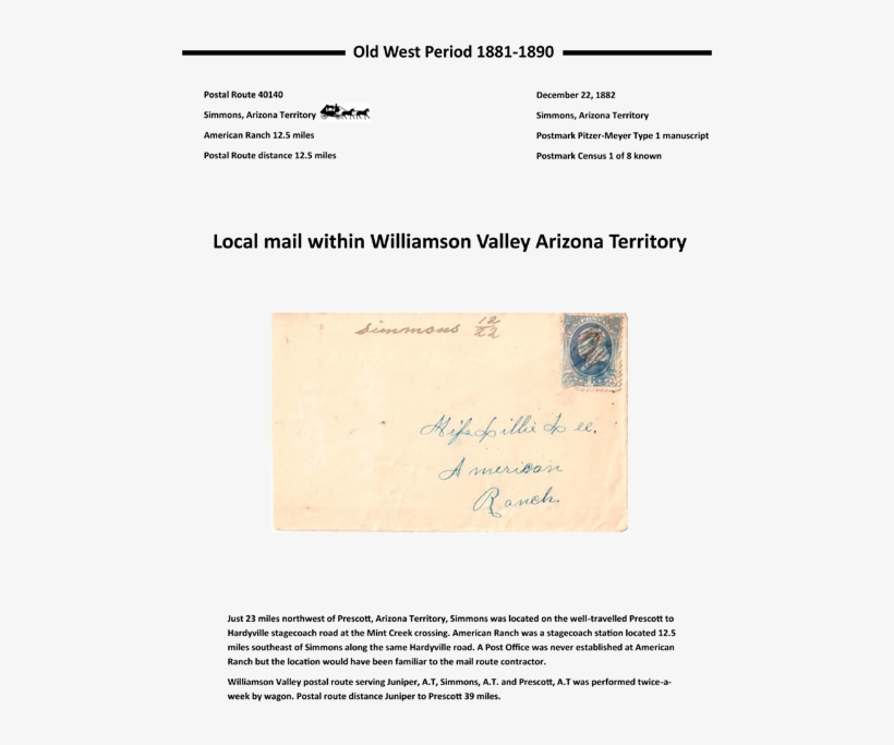 Simmons, Arizona Territory 1882 Pdf Presentation Panel - Arizona, transparent png