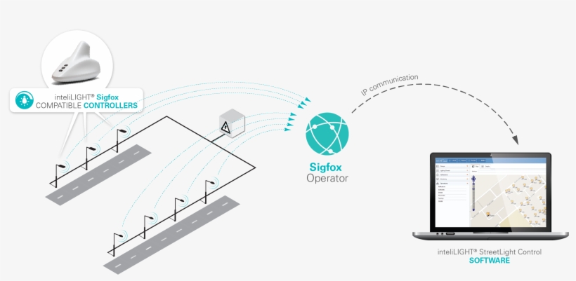 Lte-m - Lighting Lora Wan, transparent png