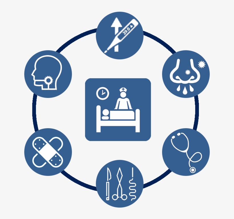 Western Indiana Health - Clipart Health Services, transparent png