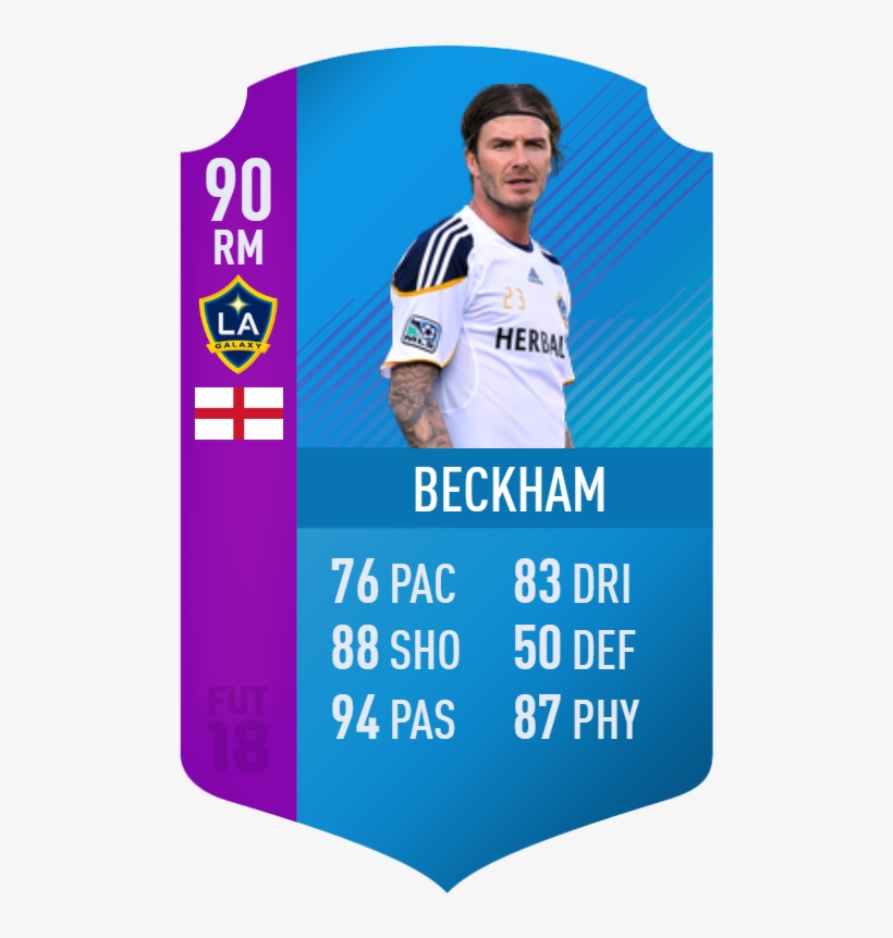 [img][/img] Beckham - Phil Jones Fifa 18, transparent png