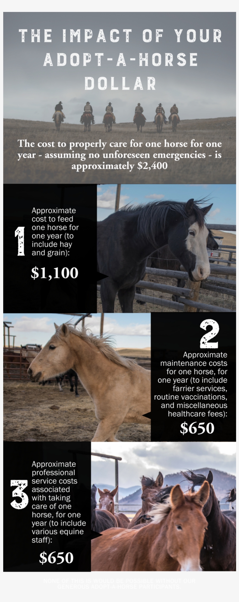 Aah Infographic, transparent png